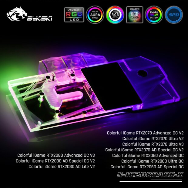 N-IG2080AOC-X
