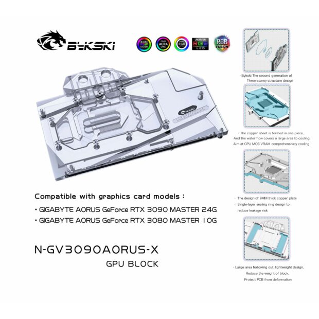 Gigabyte 3080 / 3090 AORUS Master (inkl. Backplate)