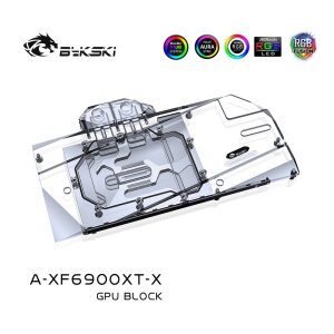 XFX RX6900XT / RX6800XT MERC (avec plaque arrière)