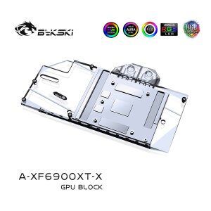 XFX RX6900XT / RX6800XT MERC (avec plaque arrière)