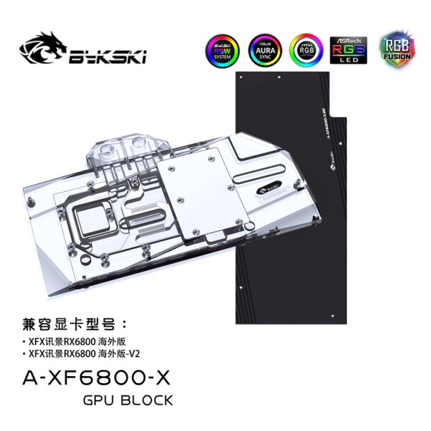 XFX RX6800 (incl. Backplate)