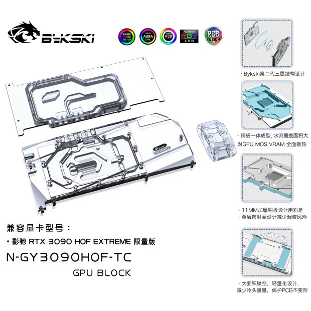Galax / KFA² RTX 3090 HOF Extreme (aktive Backplate)
