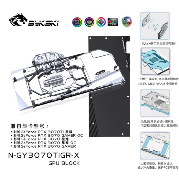 Galax/KFA² 3070 Ti & 3070 (inkl. Backplate)