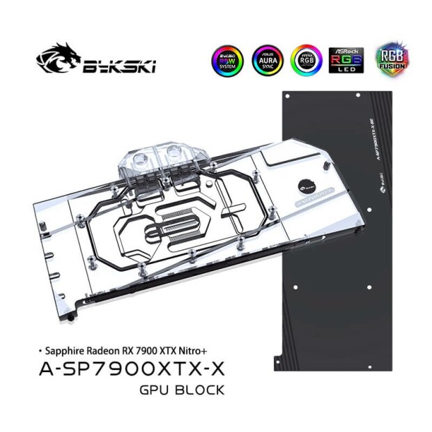 Sapphire RX 7900 XTX Nitro+ (inkl. Backplate)