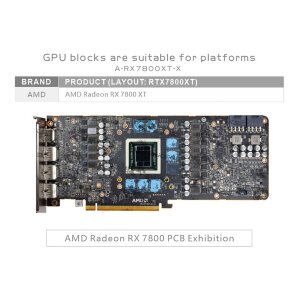 AMD Radeon RX 7800 XT  (incl. Backplate)