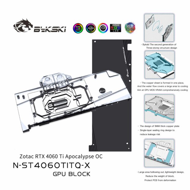 ZOTAC RTX 4060TI OC  (incl. Backplate)