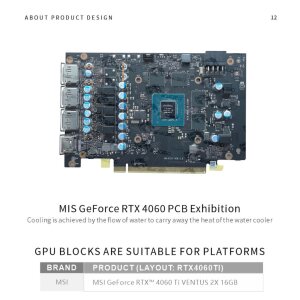 MSI GeForce RTX 4060 Ti Ventus 2X 16GB (inkl. Backplate)